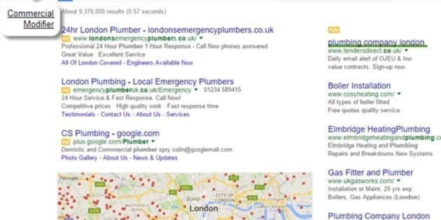 Improve local search ranking