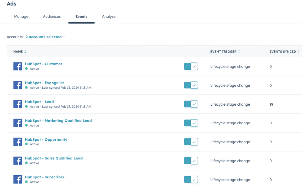 Hubspot Ad Events Crm Funnel Step Changes