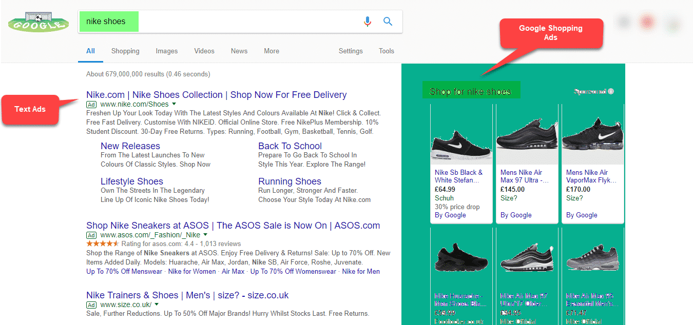 Google Shopping Tips