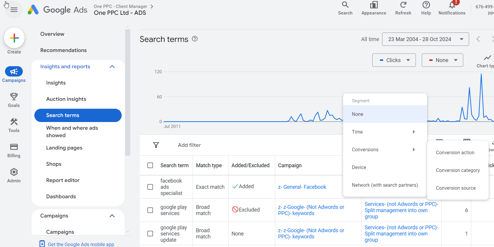 Search Terms Google Ads