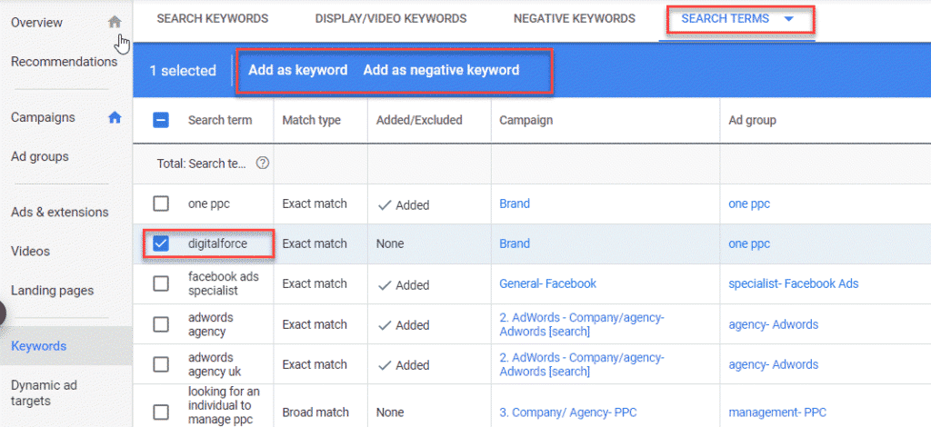 How To Use Google Ads Search Terms Report To Improve ROI