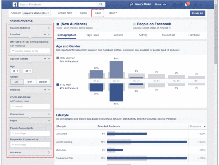 Create Audience Facebook Ads Audience Insights