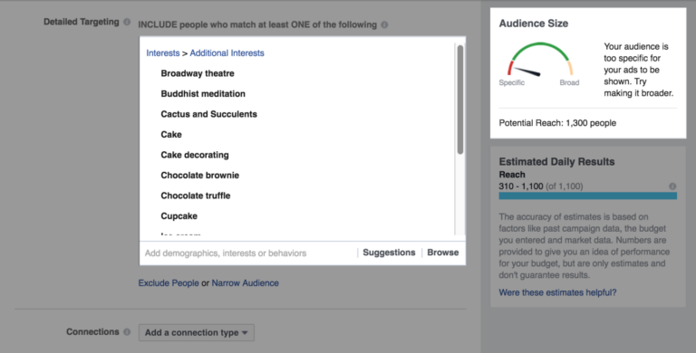 Facebook Ads interest targeting Audience