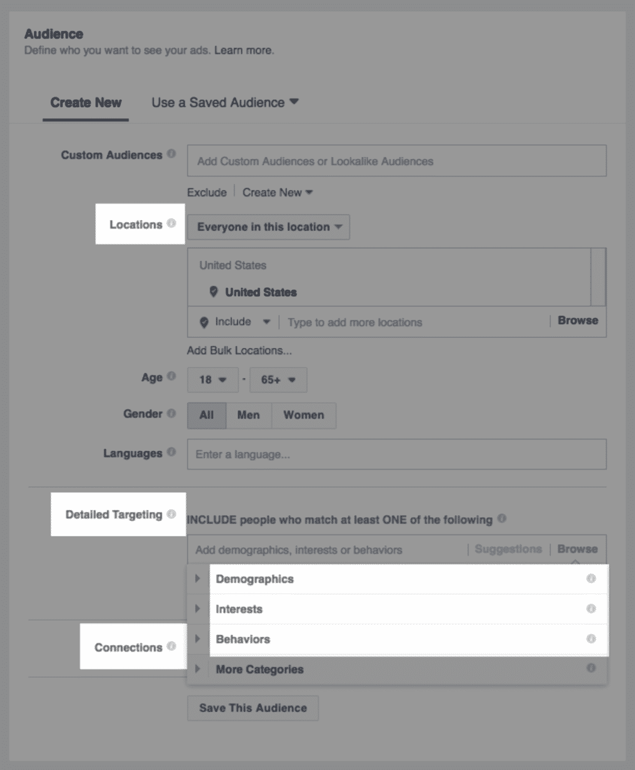 Facebook Targeting Explained How to use Facebook Targeting
