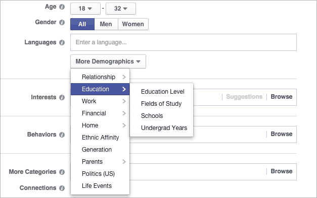 Facebook Targeting with Demographics