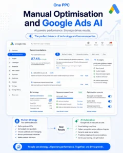 Checklist Google Ads Optimisation