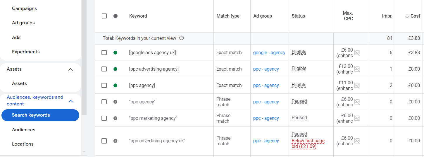 Google Ads Keywords