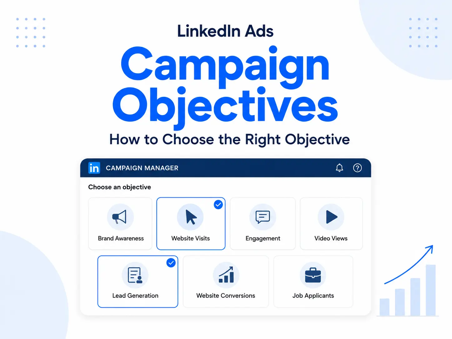 campaign objectives linkedin ads