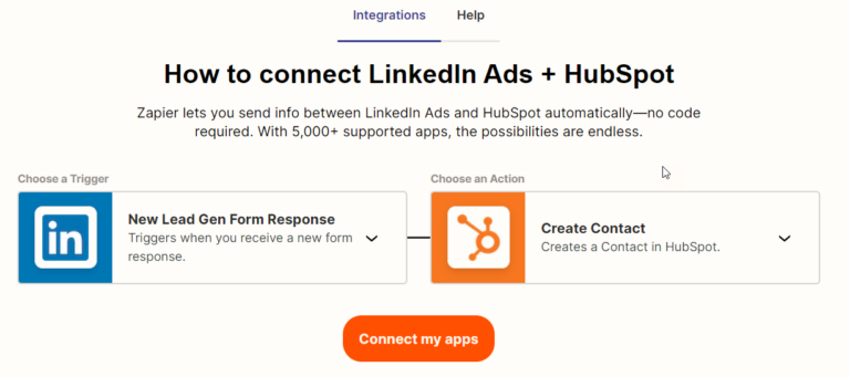linkedin ads zapier integrations hubspot