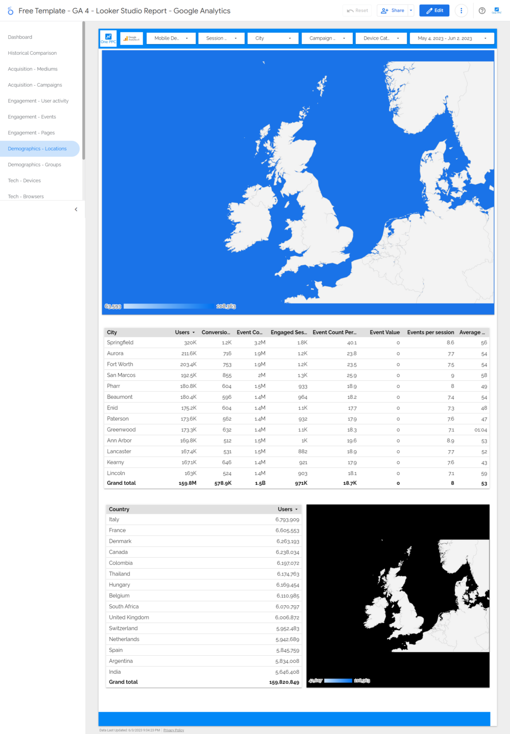 Ga Google Analytics Looker Studio Locations Report