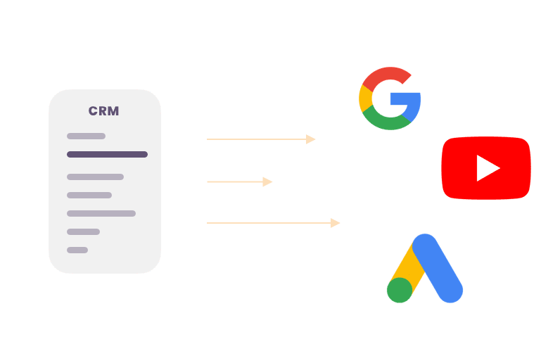 Google Ads Lead Generation