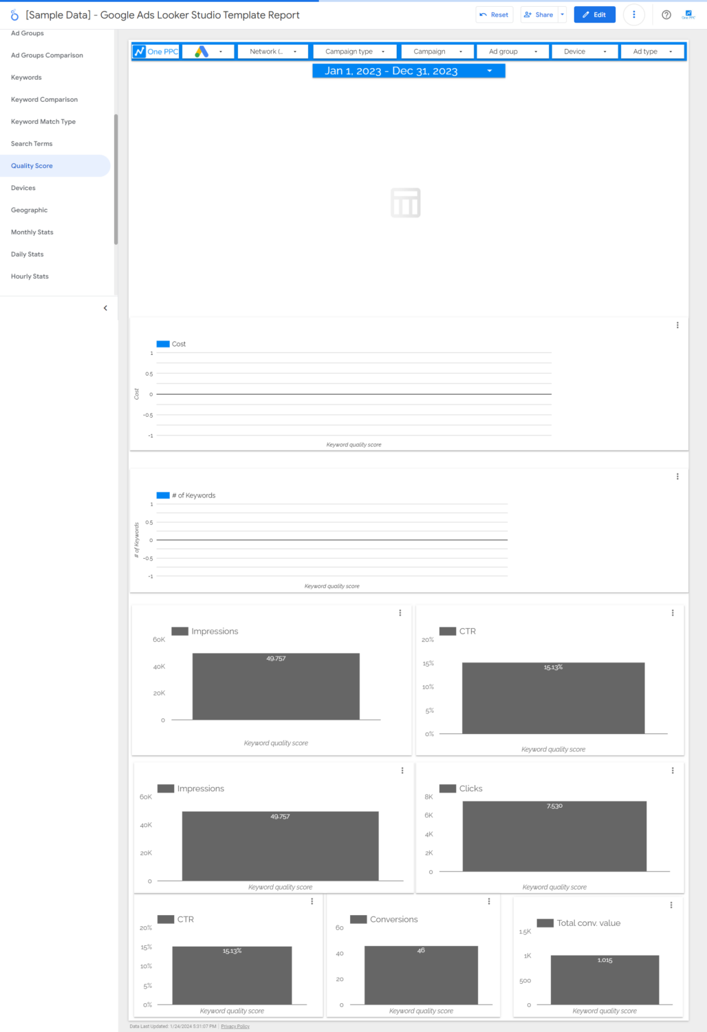 Google Ads Looker Studio Template Report - 9 Quality Score