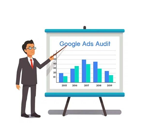 Google Ads Audit A 2