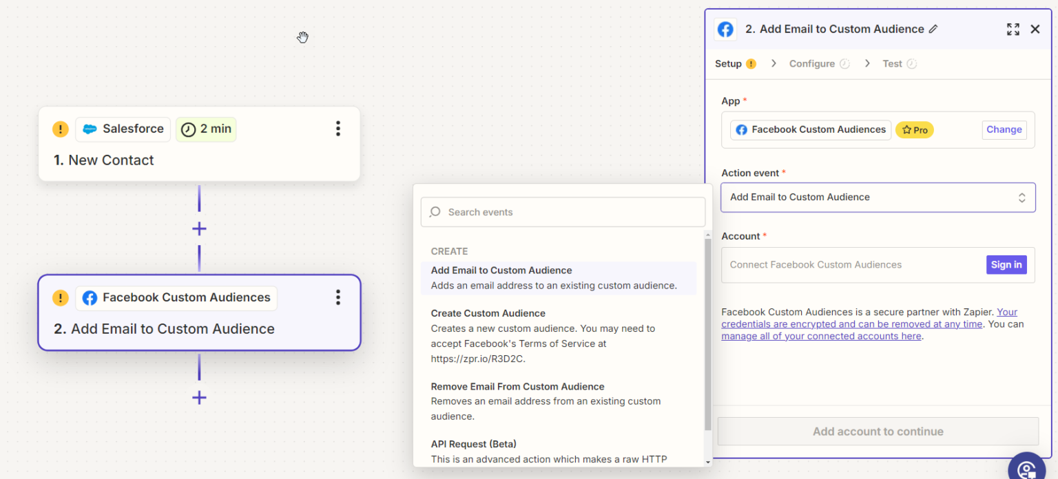 Custom Audiences-Facebook-Sales-Force- Zapier