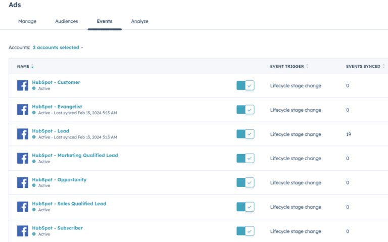 HubSpot AD EVENTS CRM FUNNEL STEP CHANGES