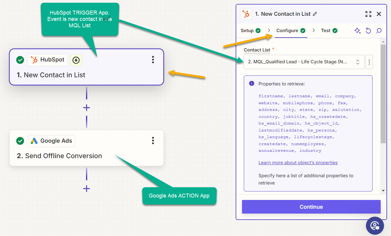 Hubspot Crm Enrolment Trigger Configure For Zapier Google Ads 2