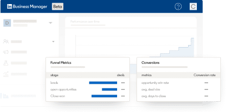 Revenue Attribute Funnels