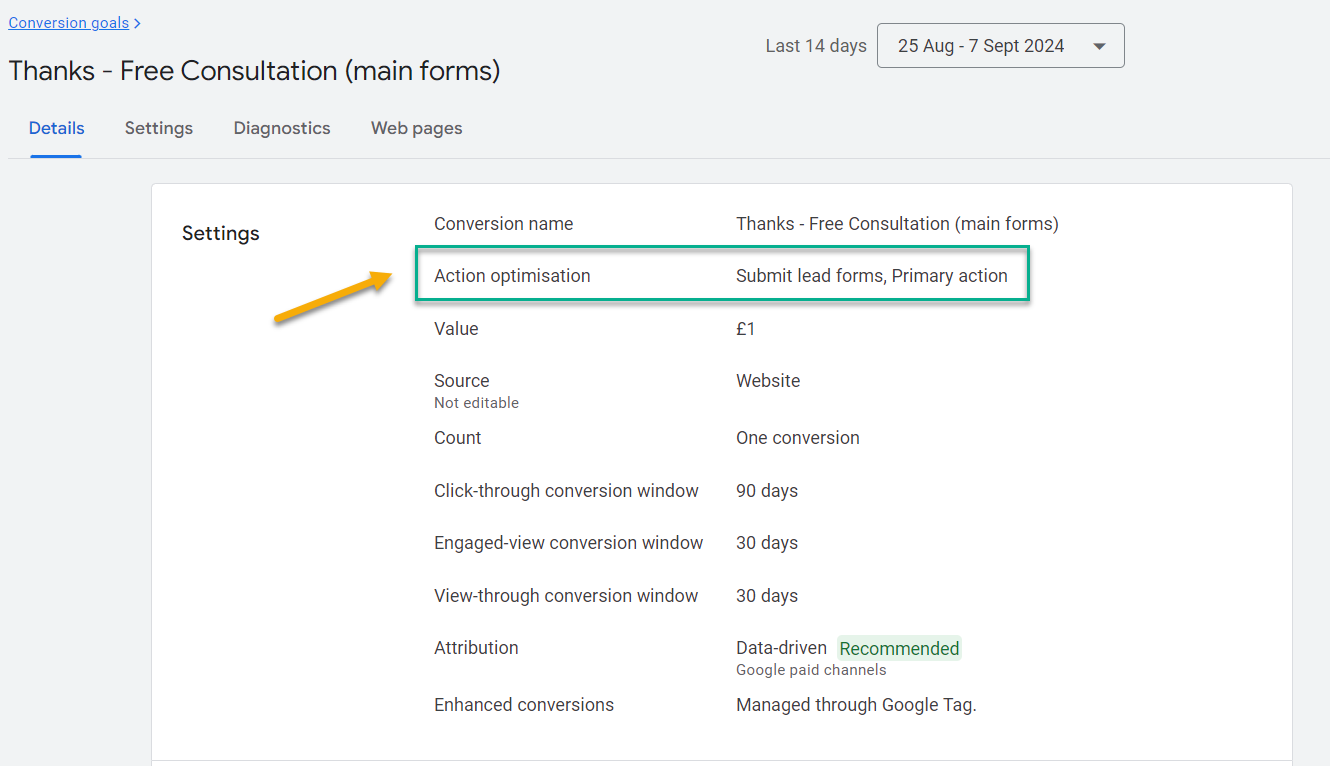 Action Optimisation Bidding Primary And Secondary