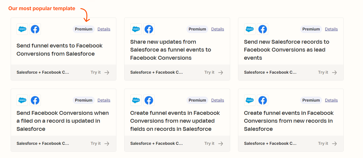 Salesforce Zapier Facebook Funnel Events Offline Conversions