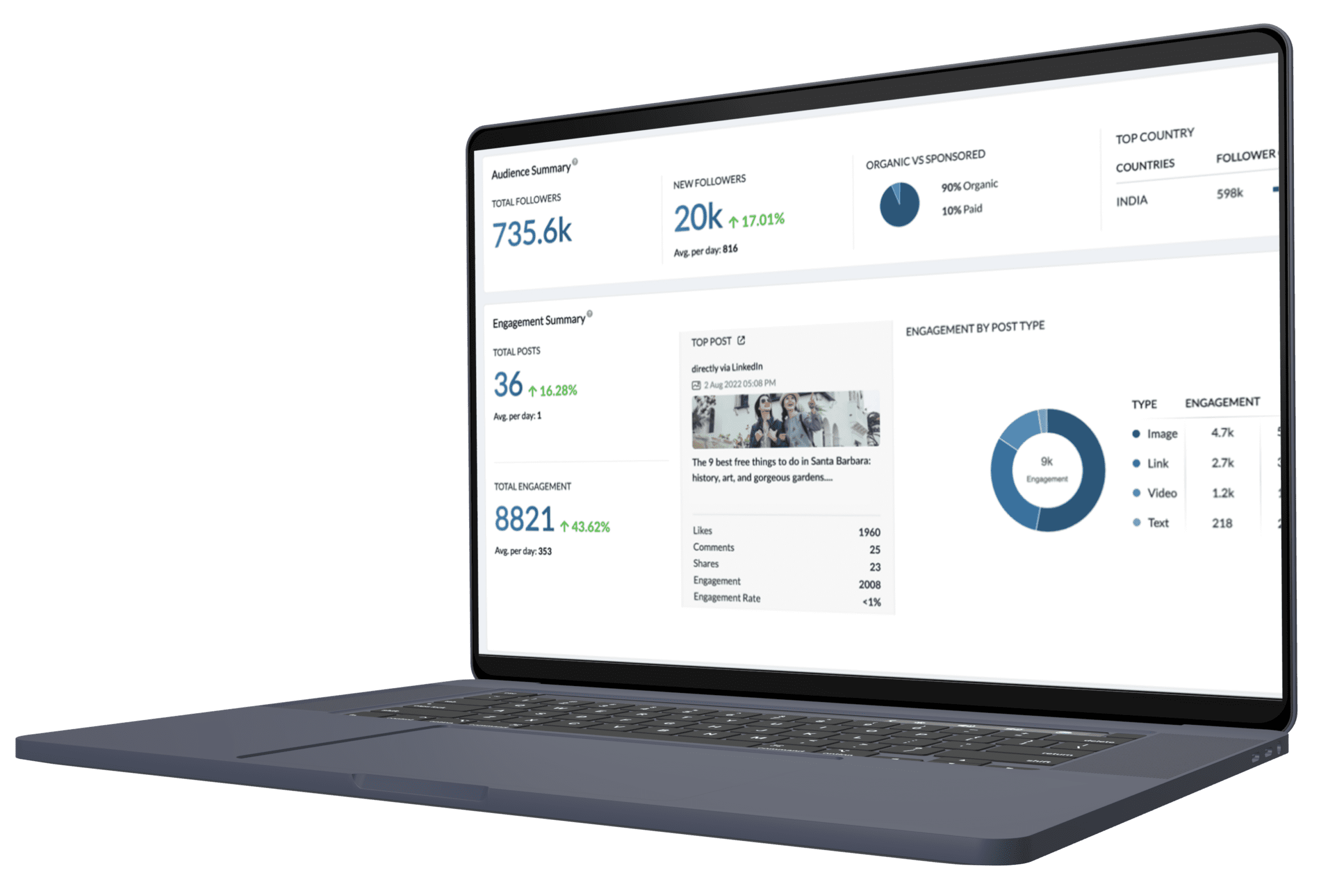 094Df0A7149Bc96B0F7E29412854B7Aa96Fae69C E1751281415351 Linkedin Ads Agency 094Df0A7149Bc96B0F7E29412854B7Aa96Fae69C E1751281415351 Linkedin Ads Agency