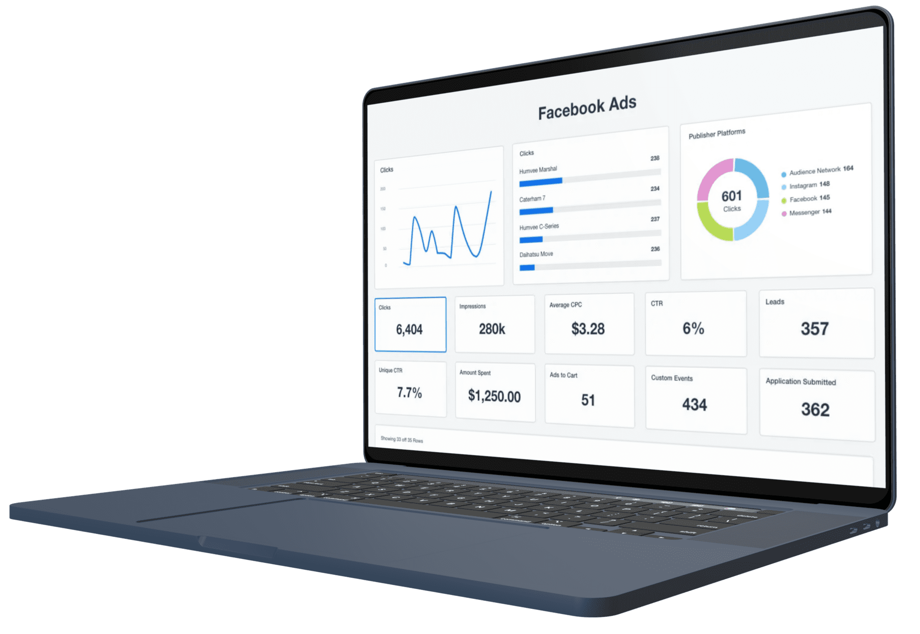 276A8B2Ac894E4D124D31C5844D5A9D615E9Ff79 E1751273942124 Facebook Ads Agency