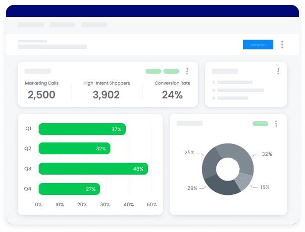 Frame 1686553293 Google Ads Experts
