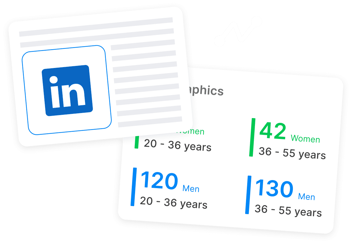 Component 28 Linkedin Ads Audit