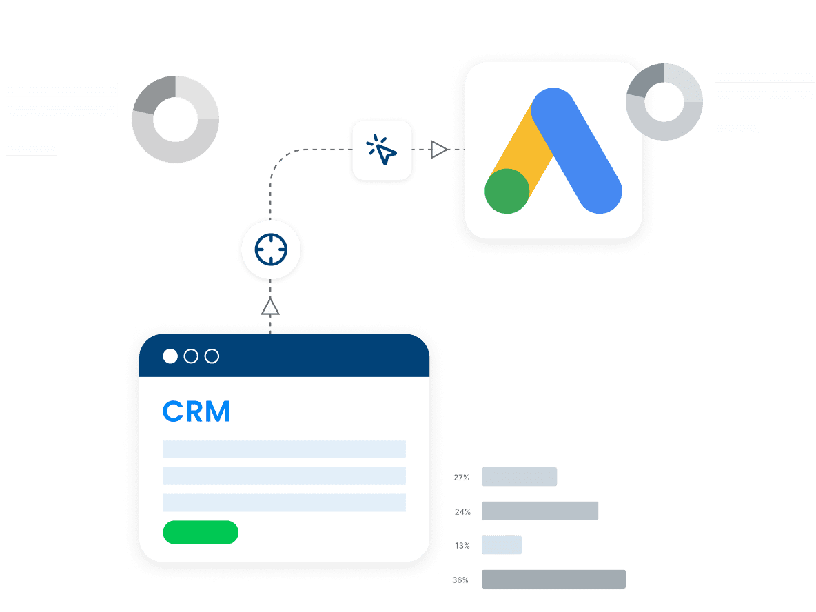 Frame 1686553293 4 Google Ads Crm Integration