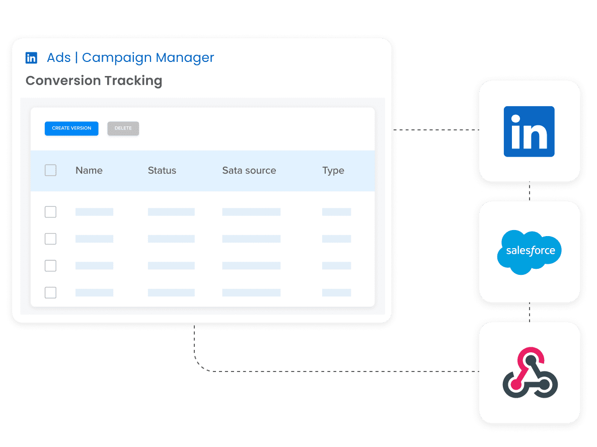 Frame 1686553482 Linkedin Ads Crm Integration