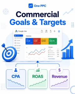 Commercial Goals And Targeting Google Ads Tips Google Ads Tips