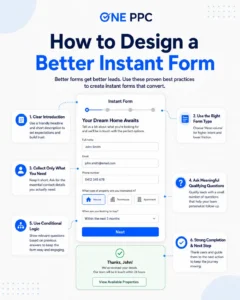 Design Form Meta Facebook Lead Ads Facebook Lead Ads Meta Facebook Lead Ads