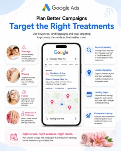 Target Google Ads For Beauty Salons Google Ads Beauty Salon Target Google Ads For Beauty Salons