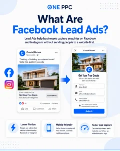 What Are Facebook Lead Ads What Is Meta Facebook Lead Ads Facebook Lead Ads Meta Facebook Lead Ads