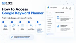 Access Google Ads Keyword Planner 1