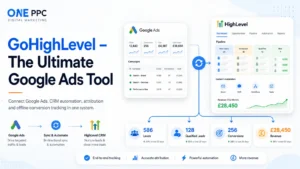 Highlevel Google Ads Go Highlevel