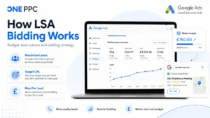 How Lsa Bidding Works