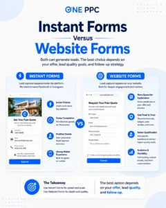 Instant Versus Website Forms Meta Facebook Lead Ads Facebook Lead Ads Meta Facebook Lead Ads