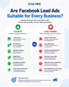 Suitable Meta Facebook Lead Ads Facebook Lead Ads Meta Facebook Lead Ads